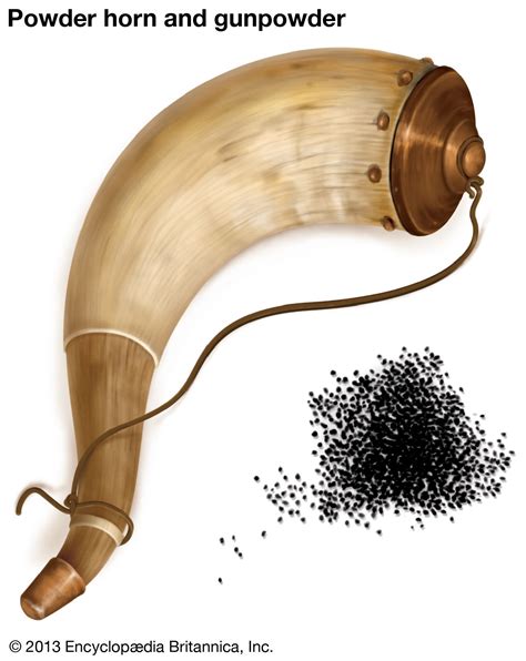 Gunpowder .